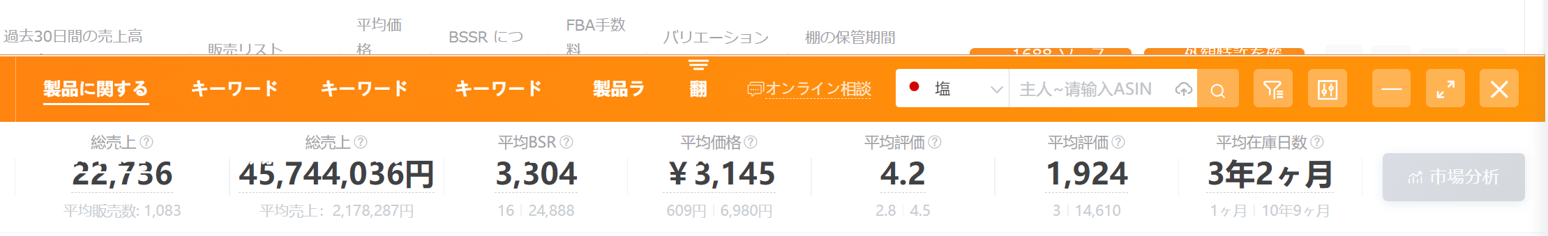 グラフ画像