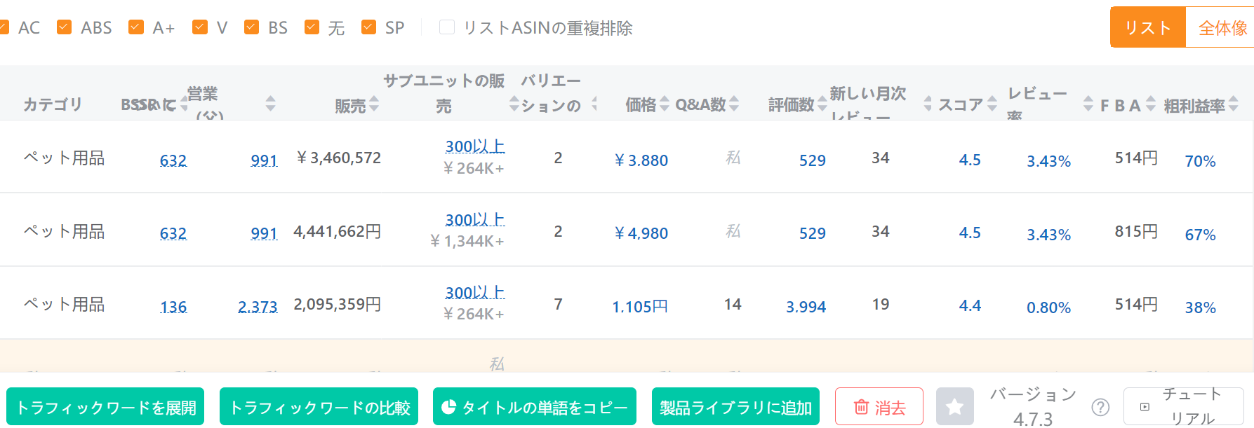 グラフ画像