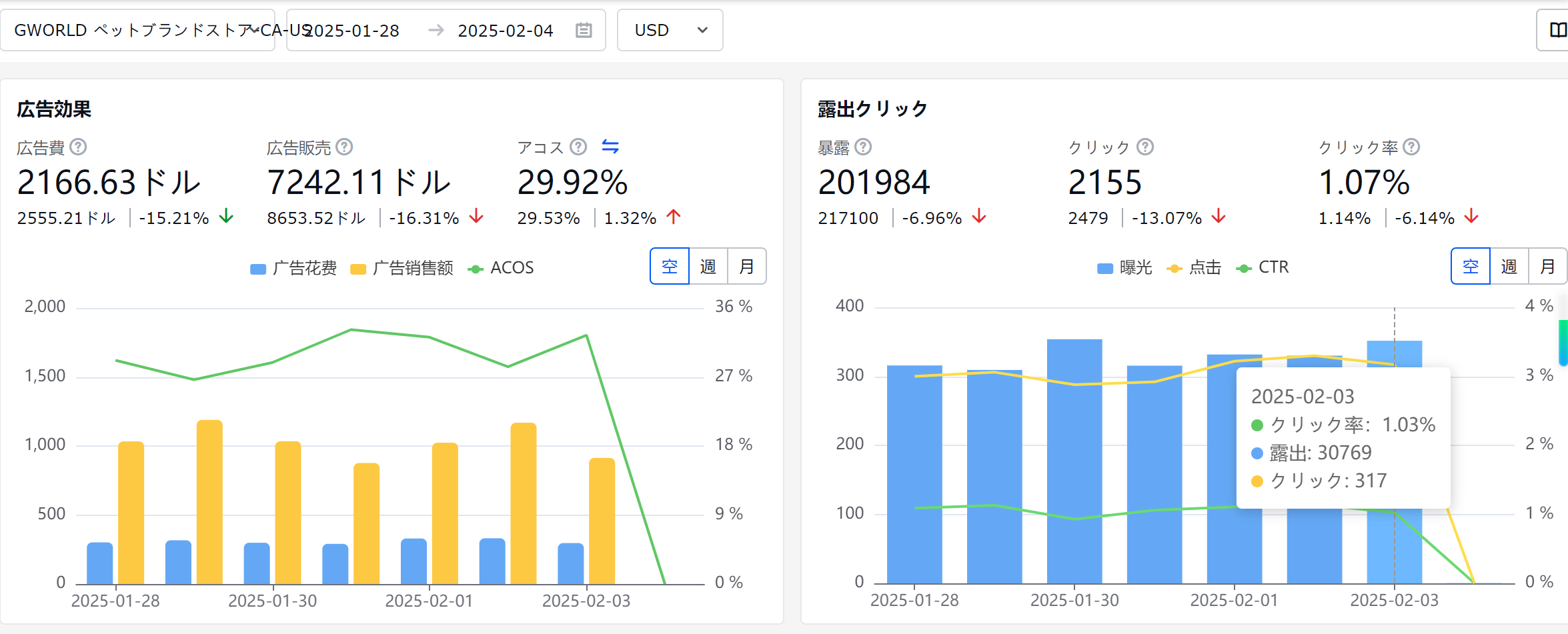広告管理01
