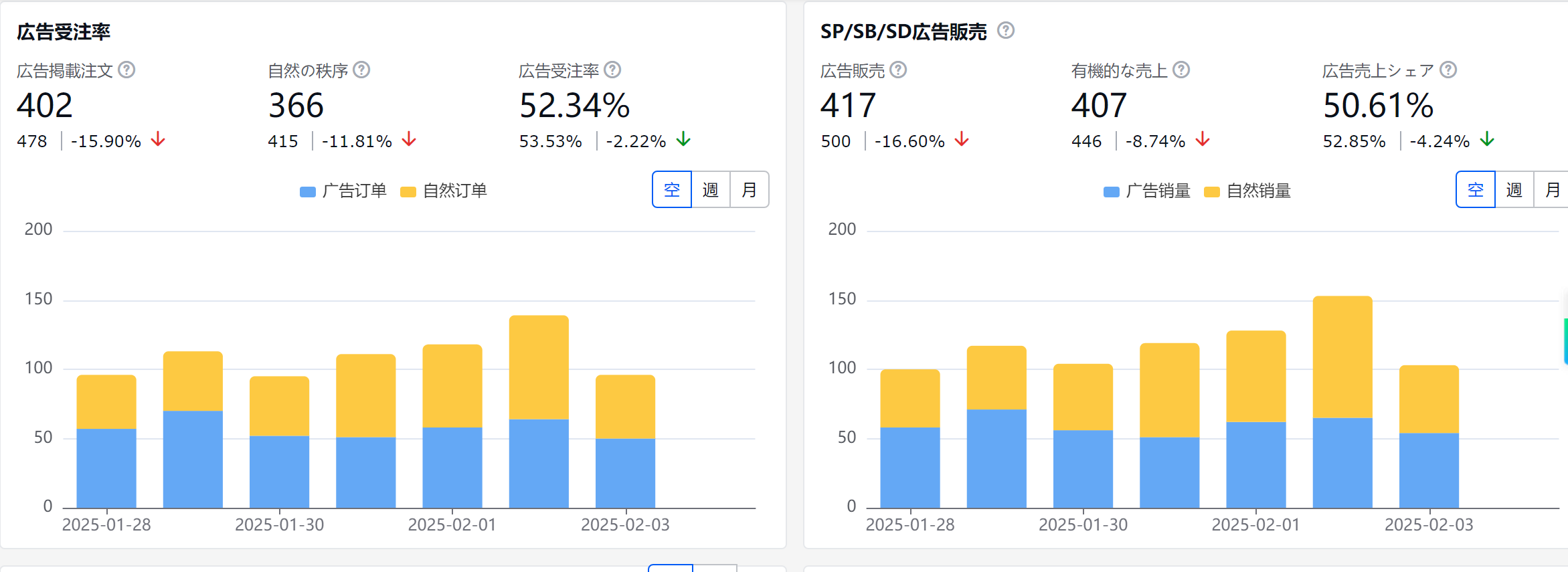 広告管理03