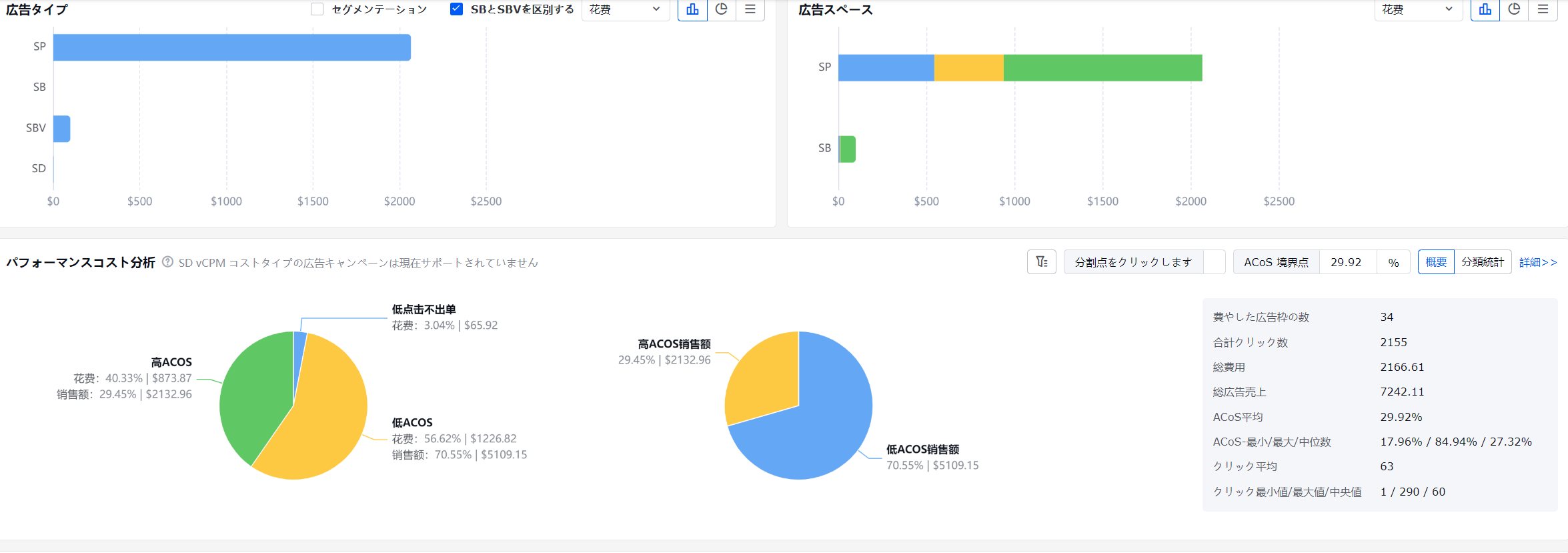 広告管理04