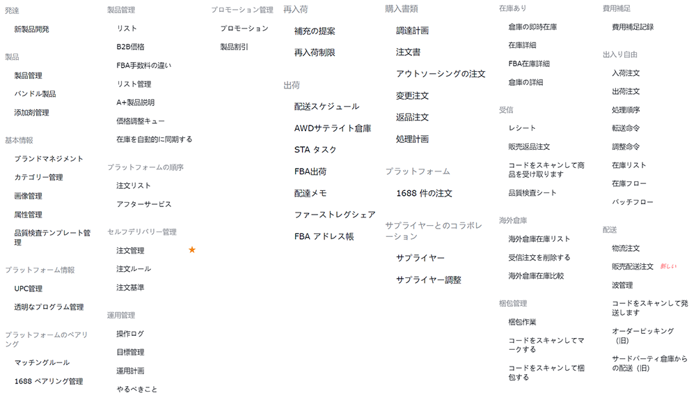 EC管理全体図